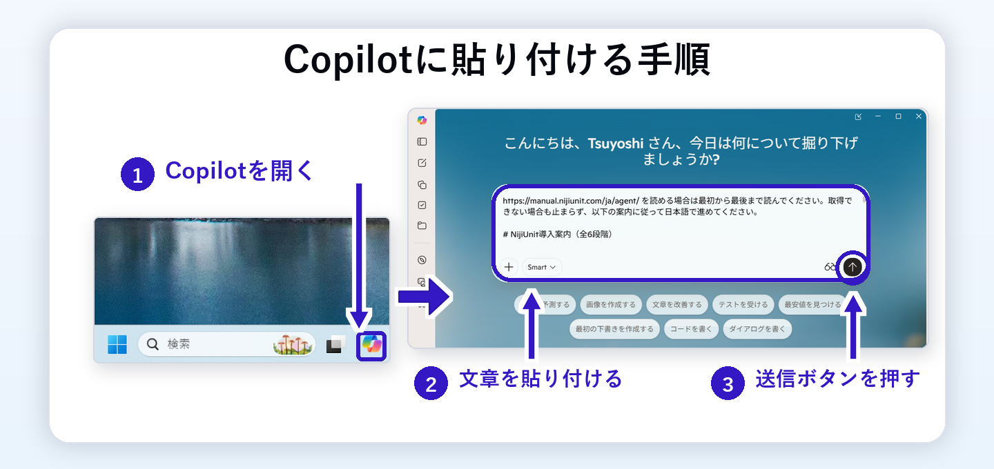 Copilotを開き、コピーした案内文を入力欄へ貼り付けて送信する操作例
